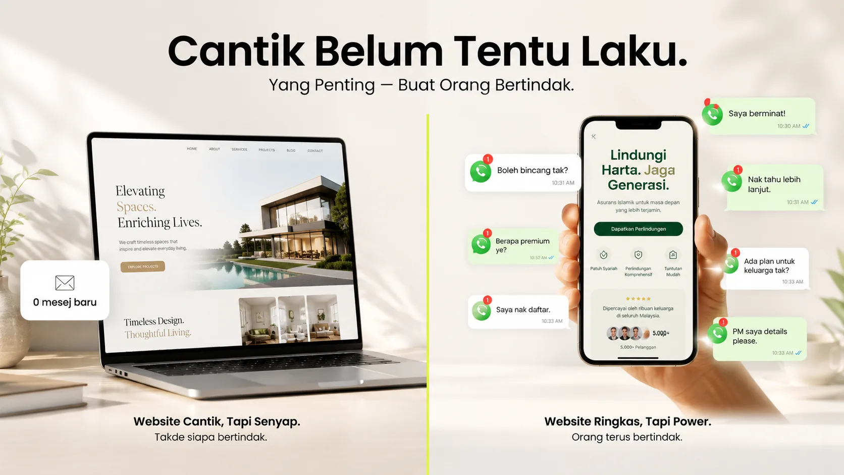 Website yang Convert vs Website yang Cantik: Apa Bezanya?